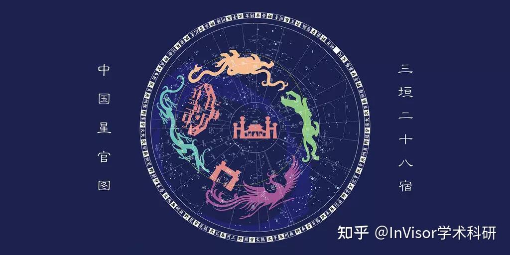 微科普什么是天文学二