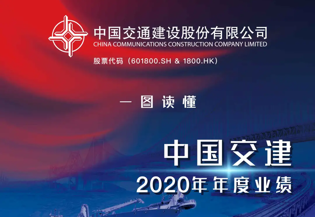 中国交建2020年度报告图解及部分新签项目汇总