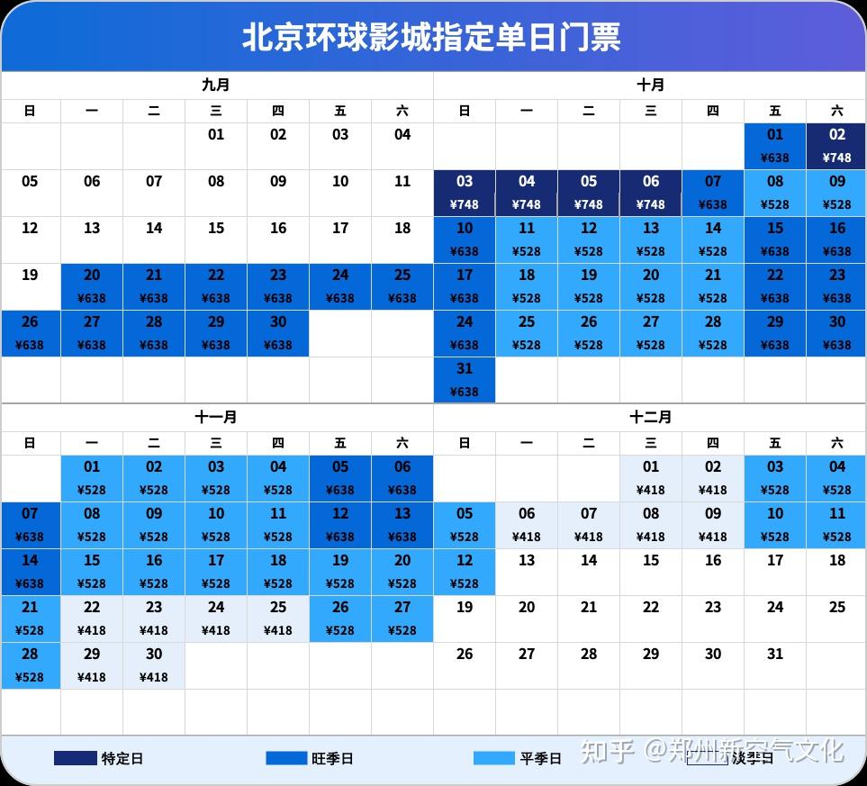 北京环球影城门票价格一览表及游玩攻略
