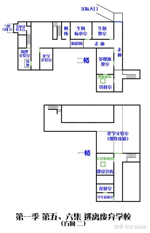 密室大逃脱两季密室平面图,密逃大厦各层猜想图集合!