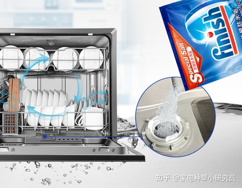 西门子洗碗机上面的三个指示灯分别是什么意思