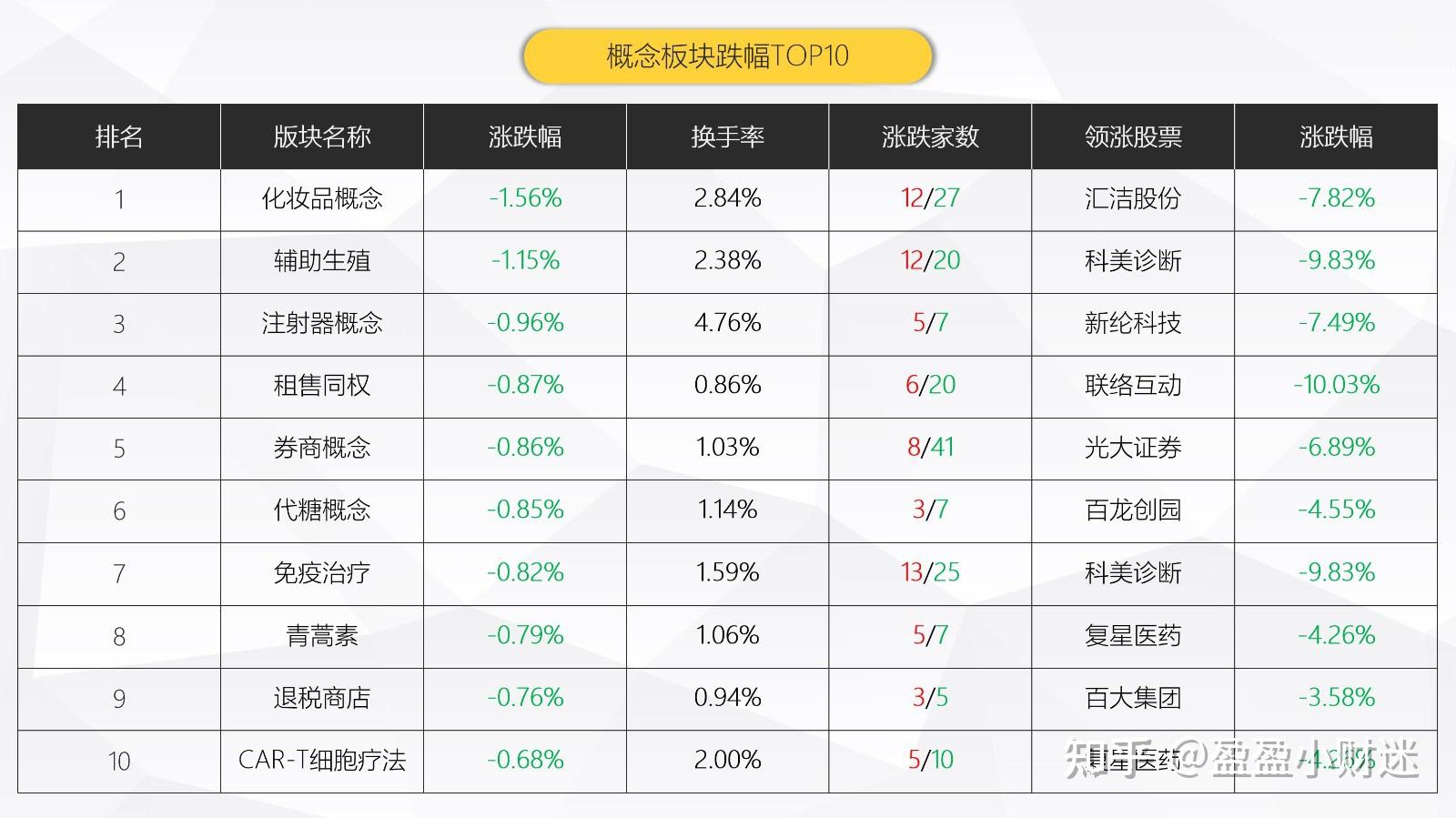 a股延续震荡整理走势半导体板块或有行情