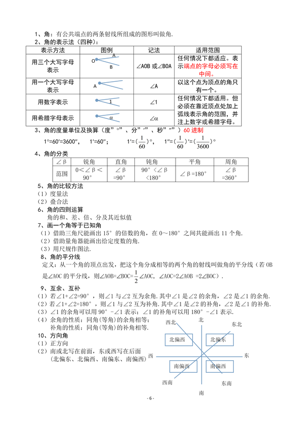 【初中数学】人教版七年级上册数学知识点总结