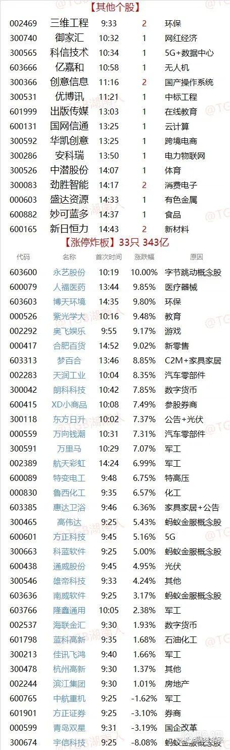 兼总经理去世 002936 郑州银行:非公开发行a股股票申请获证监会核准