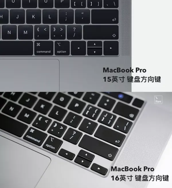 此前 macbook pro 采用了蝶式的键盘后,除了键程太短,还出现粘滞等一