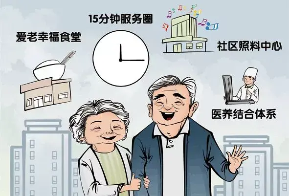 15分钟养老服务圈正当时看看各个地区都是如何发展的