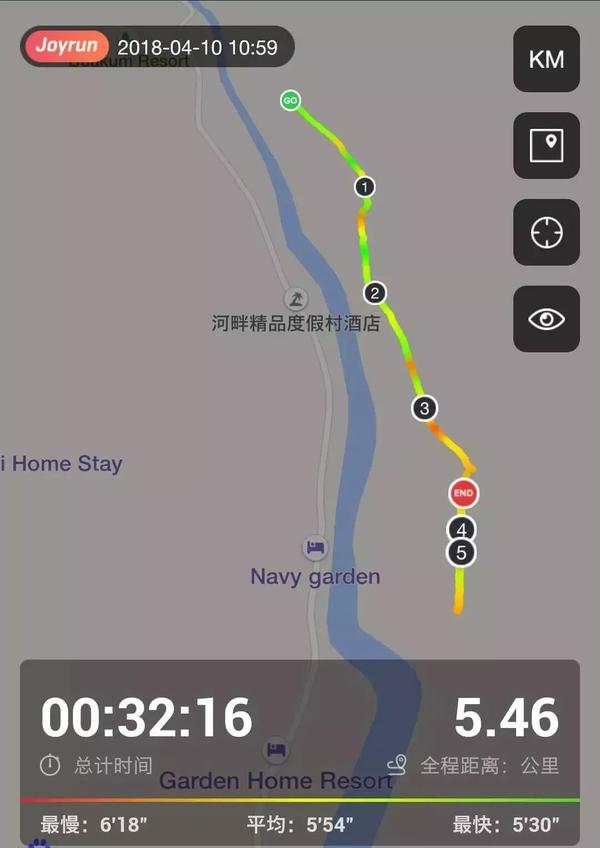 跑步路线116——老挝 湄公河滨水