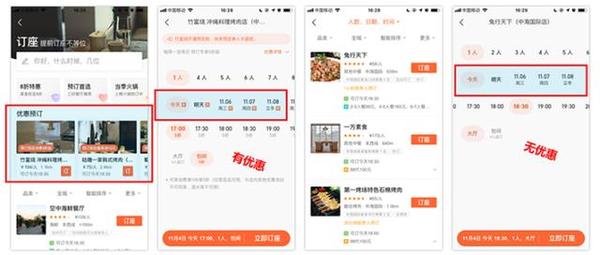 干货大众点评功能分析及美团商家店铺的优化方法和方向