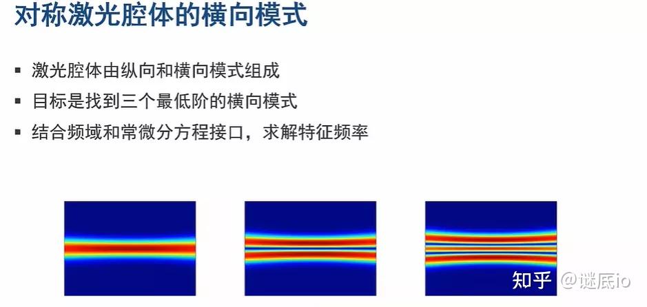 comsol光学仿真二波束包络法