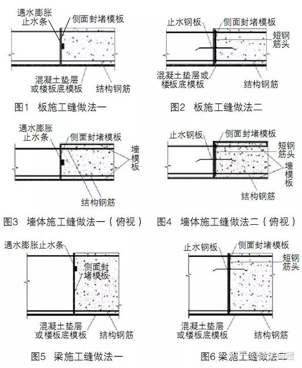 现浇钢筋混凝土施工缝免剔凿施工技术