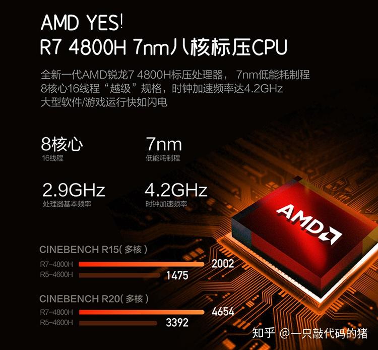 拯救者r7000r54600h和r74800h怎么选
