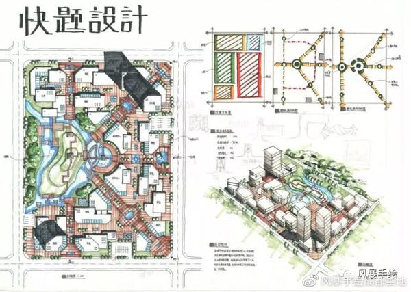 考前冲刺重庆大学城市规划快题历年考情分析