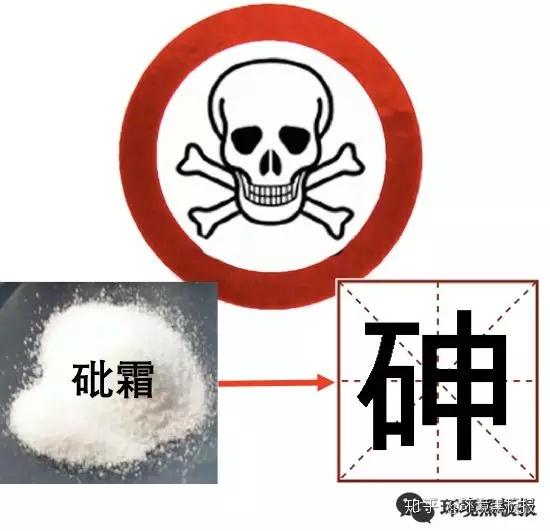 提起砷(as),可能大家最先想到的就是潘金莲毒死武大郎的砒霜.