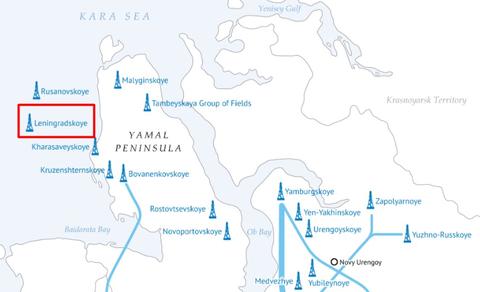 substantial portion, gazprom makes "substantial" gas find in kara sea www.
