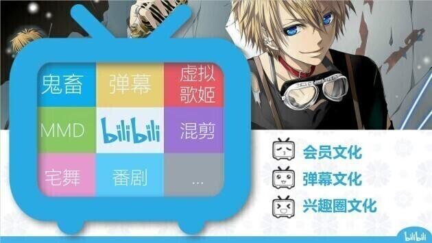 B站首发付费推广,B站广告投放流程,bilibili视频创作推广 B站首发付费推广,B站广告投放流程,bilibili视频创作推广