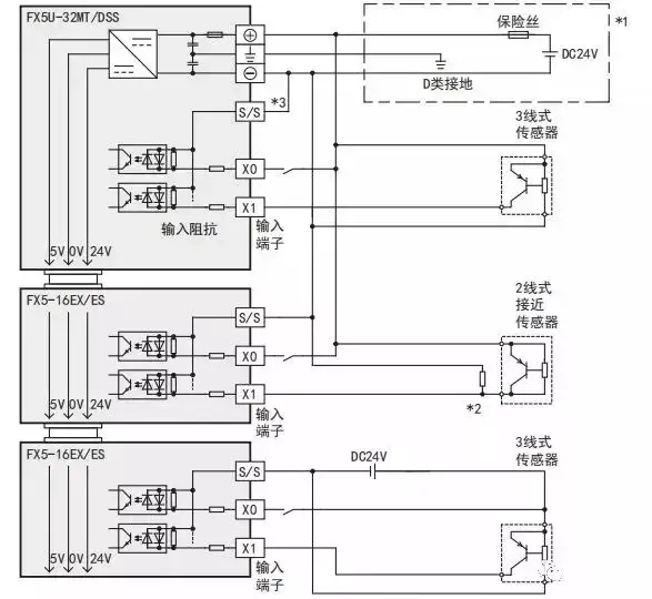 三菱fx5u plc模块硬件接线图