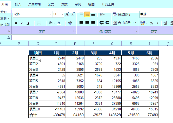 如何把excel表格做的漂亮?