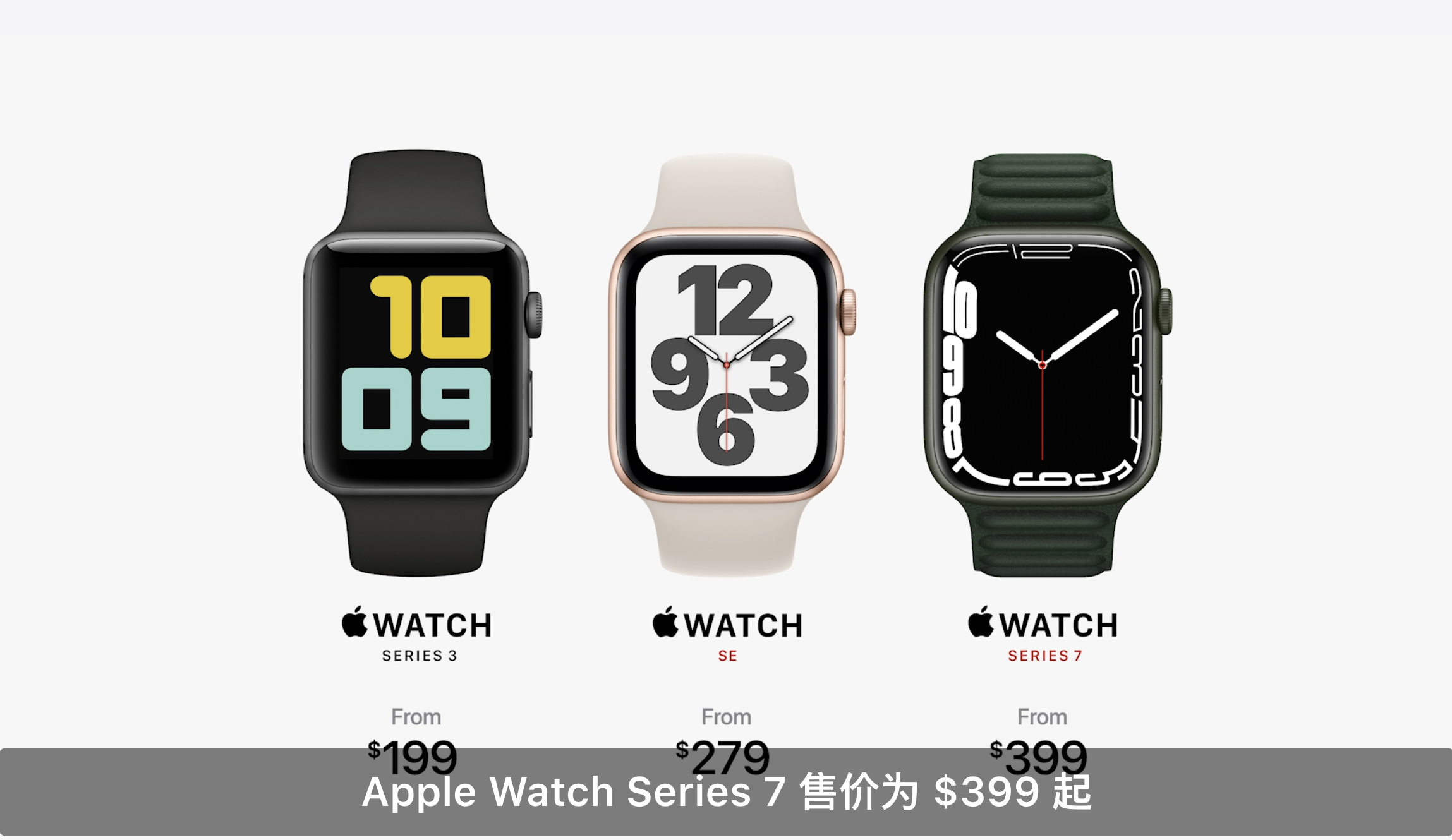 applewatchseries7售价399美元起如何评价这一价格你会因新屏幕换新吗