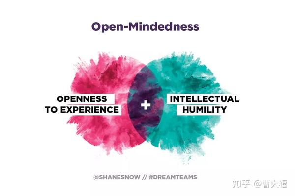 open-mindedness