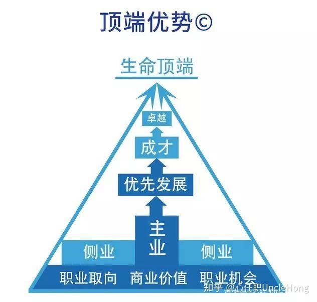 功勋英雄他和她的职业生涯先锋故事引领着一代又一代的中国人