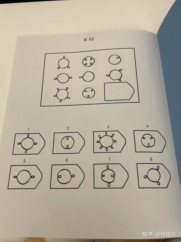 写文章 登录 特烦你 1 人 赞同了该文章 发布于 07-09 瑞文智力测试