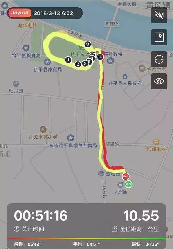 跑步路线112——广东潮州市 饶平县运动场