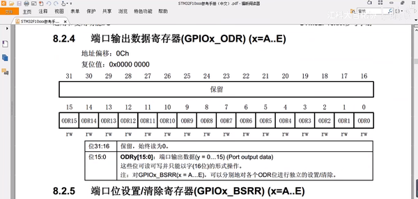 Stm Gpio