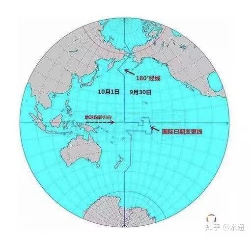 航海是了解世界的望远镜系列 ---国际日期变更线(在时间缝隙里tayana