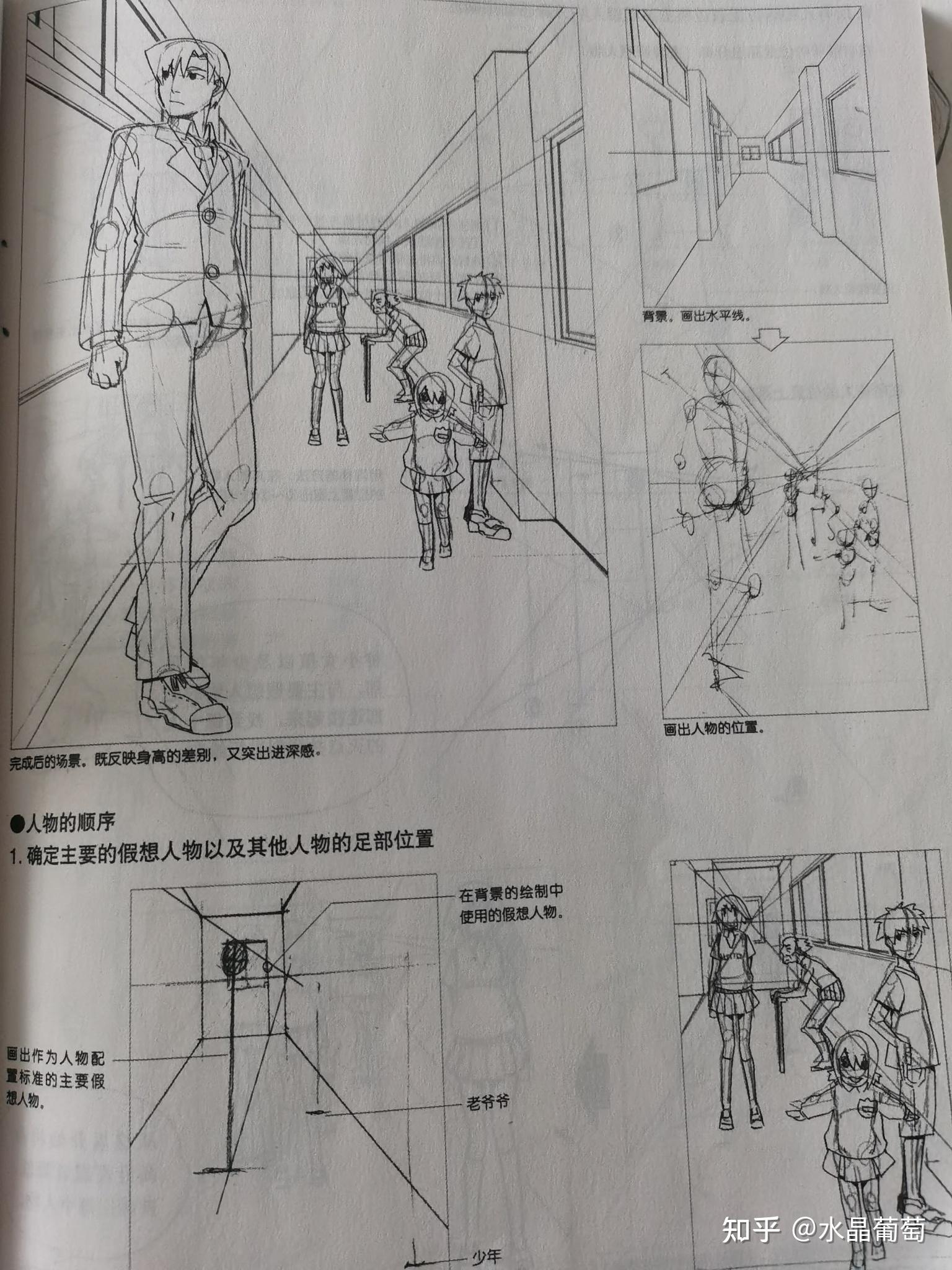 一点透视人物高度是都在一个高度吗