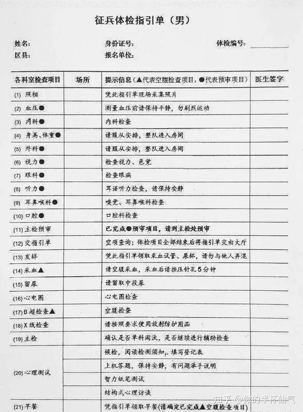 征兵上站体检流程