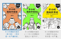 《半小时中国/世界漫画史》读书心得&截图