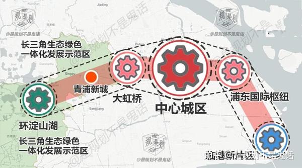 【上海市十四五规划"两翼齐飞"空间格局】@鬼话宝