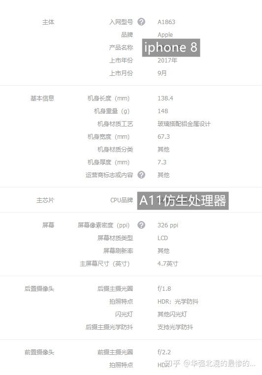 iphonese2值得入手购买吗?与iphone8有什么区别?