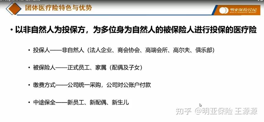 团体医疗险:以非自然人为投保方,为多位身为自然人的被保险人进行投保