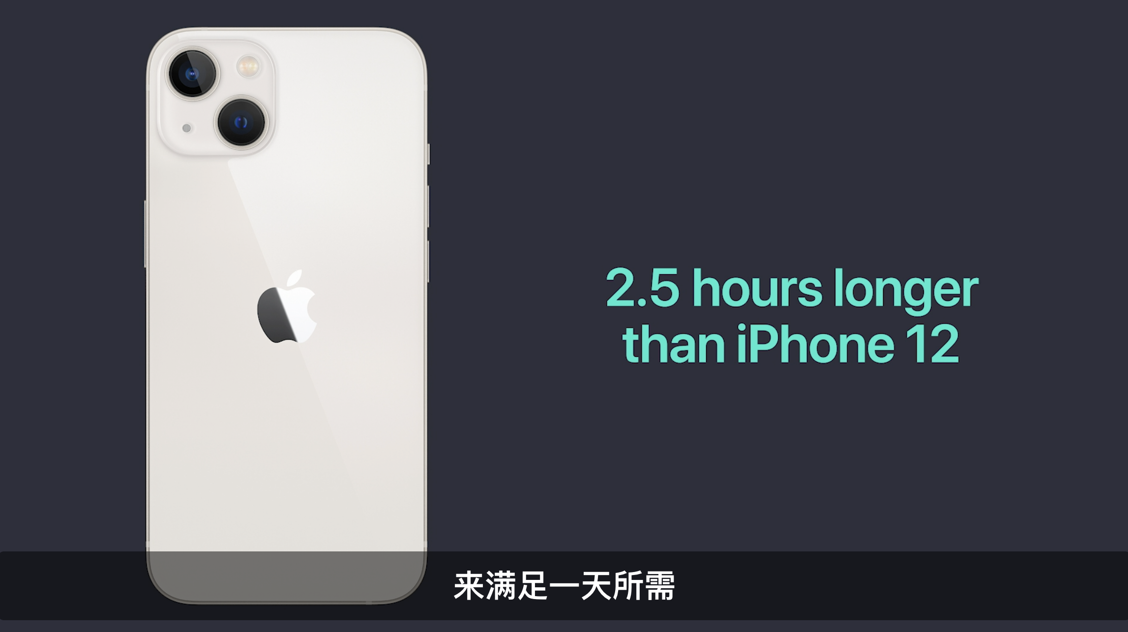 如何评价9月15日苹果发布的iphone13系列手机有哪些值得关注的亮点和