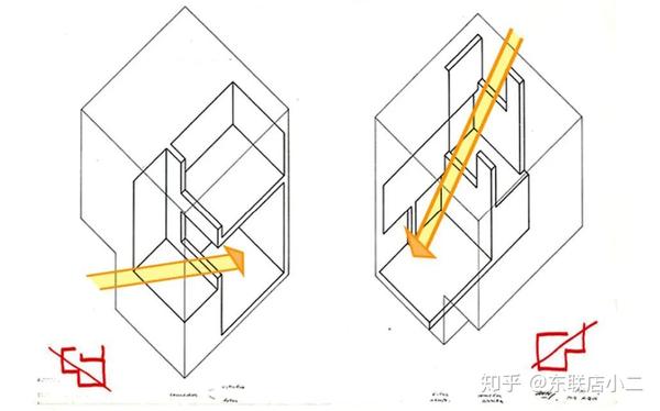 东大建筑考研案例分析05图尔加诺住宅纯白理想乡的理性盒子