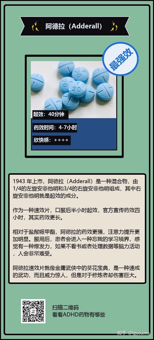 1.阿德拉(adderall)