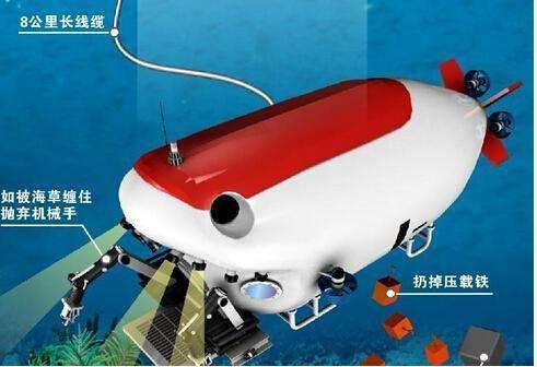 中国"蛟龙号"载人深潜器如何探测海底7062米?