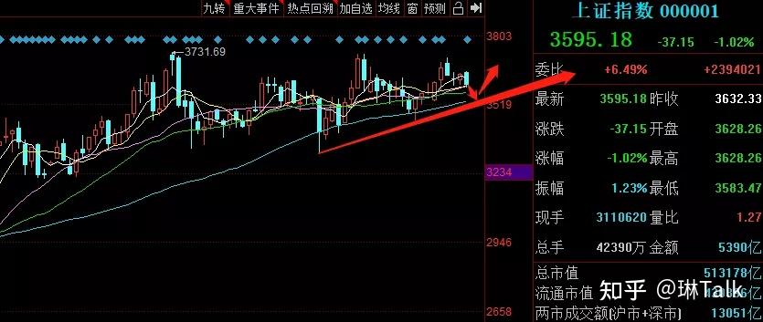 1月5日交易日记稳了新年第一只地天板到手