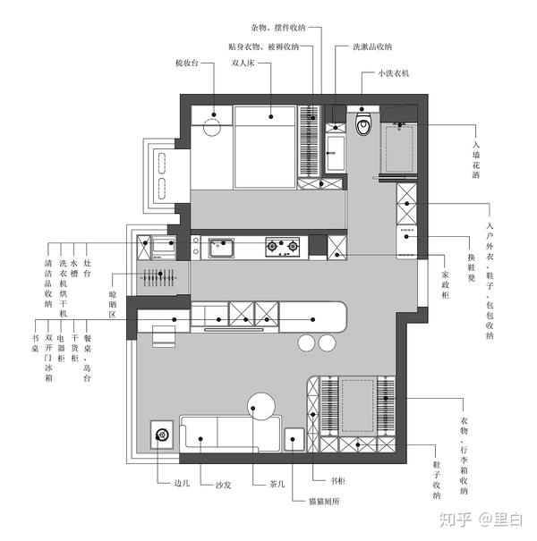 48m小户型的逆袭!塞下开放式厨房,储藏间,低甜度绿的清新
