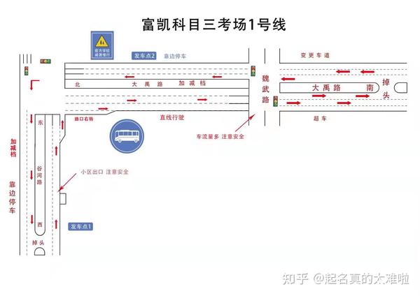 合肥富凯考场科目三攻略