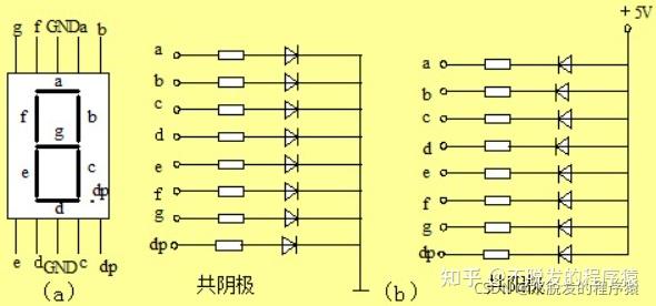 和12岁小同志搞创客开发:如何驱动led数码管?