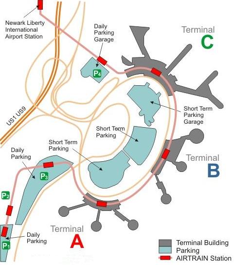 上图也可以看到纽瓦克机场设置了小火车(airtrain),作为航空公司出钱