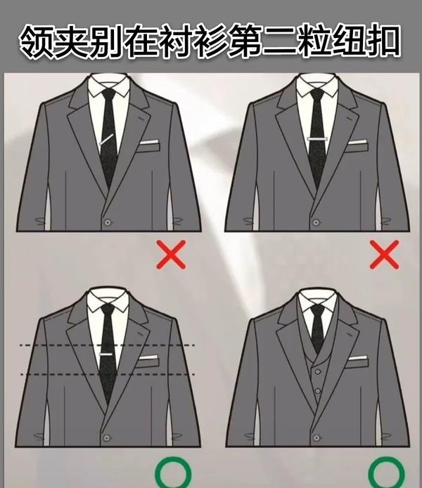 听说还有男士不会西装的正式穿法,今天就给大家总结了一套西装的图解.