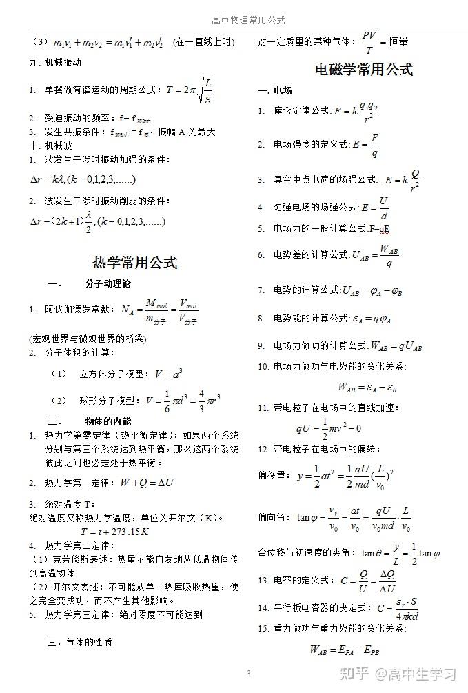 高中物理常用公式总结力学公式最全汇总开学复习必备