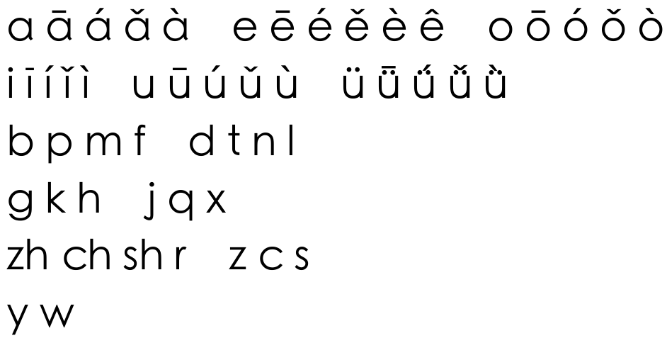 部编版小学语文教材拼音字体是什么字体