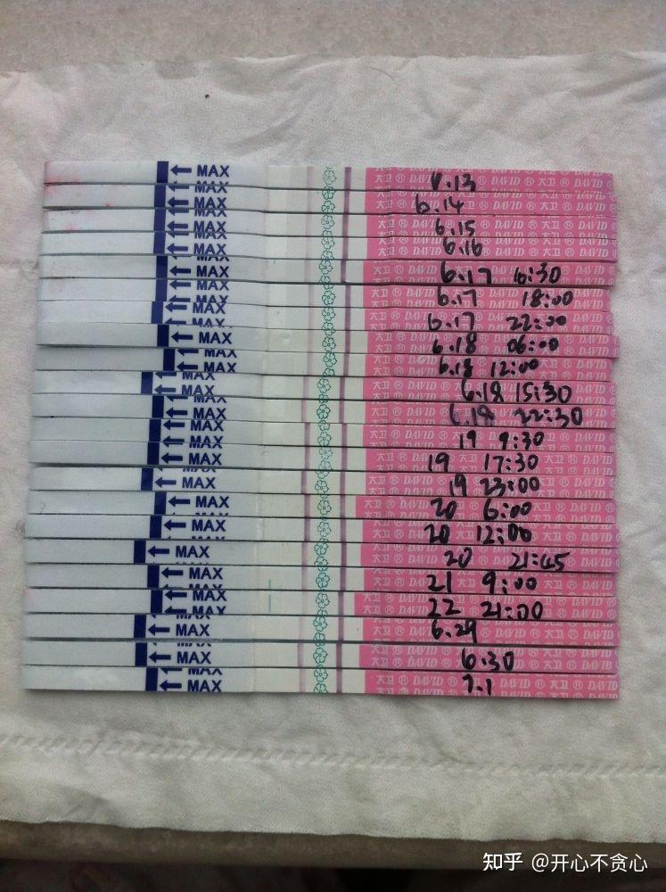 什么时候受孕最容易怀孕?