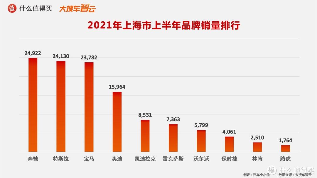 2012家用车销量排行_2012中国汽车销量排行榜_全球汽车企业销量排行