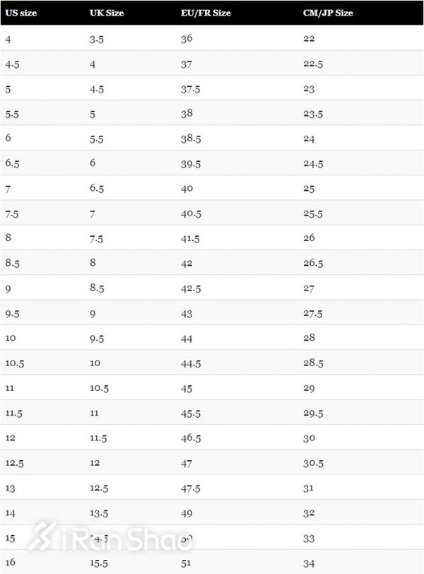 经验| us uk傻傻分不清楚 跑鞋尺码大揭秘