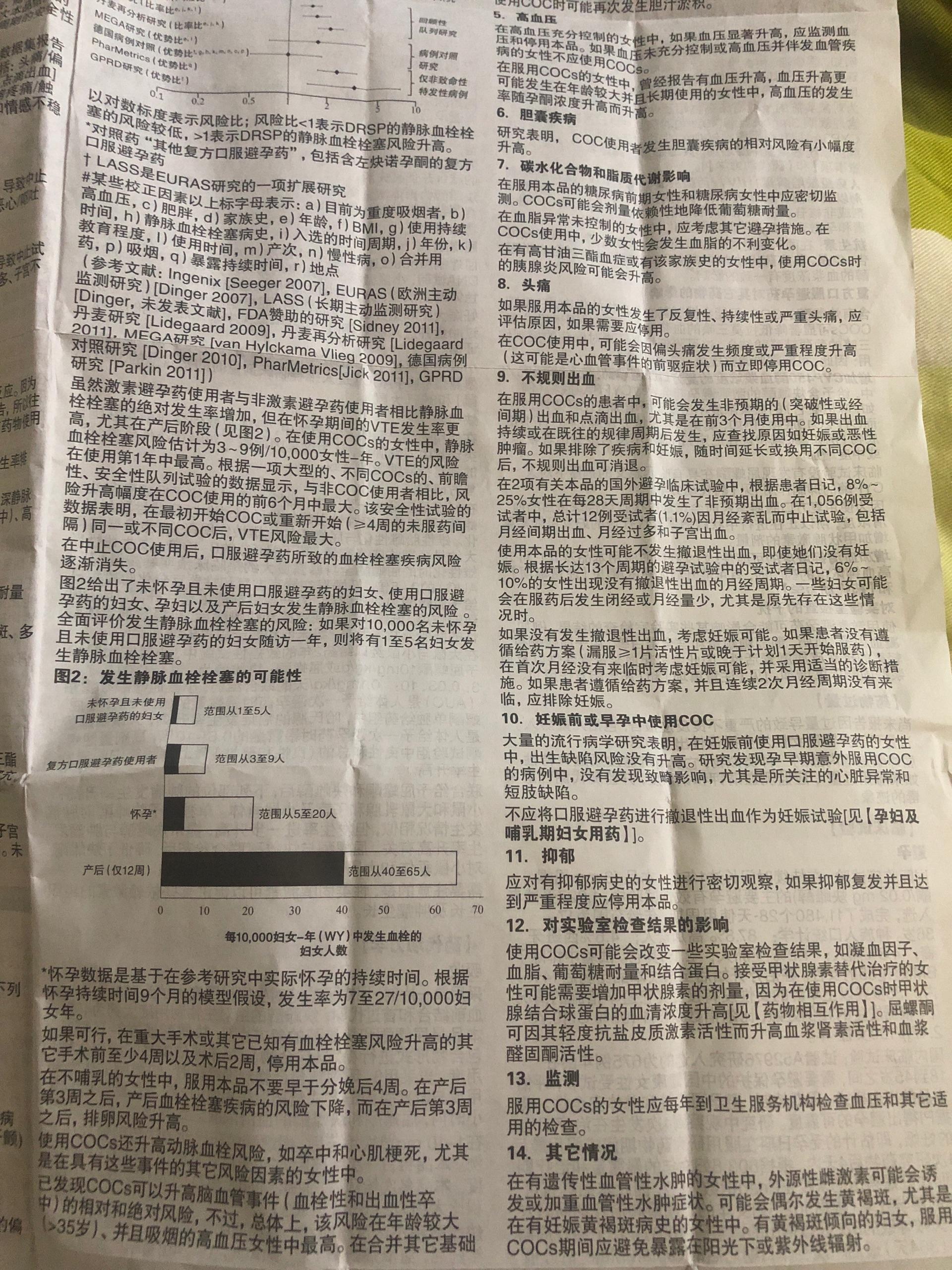 急需拜耳家优思悦的产品说明书和规格感谢